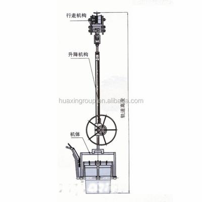 China Factory CE approved manual type lifting device for foundry ladle, suspension for one bucket for 250kgs of steel for sale