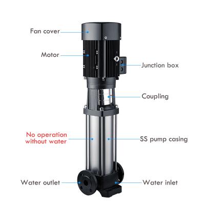 China Automotive Industry High Head Lift Flow Pressure Water Motor Driven Centrifugal Automatic Multistage Vertical Stainless Steel Pump for sale