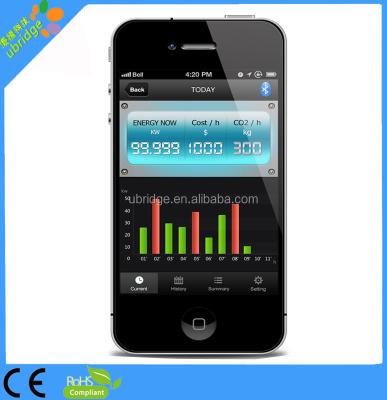 China Single Phase Wireless Energy Monitors Energy Meters Electricity Monitors UBT-WEM1 for sale