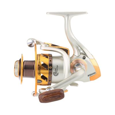 China LEFT HAND 2021 Big Game 2000-7000 8kg Max Drag 5.1:1 Metal Reel Saltwater Spinning Fish Supporting Bait Runner Spinning Fishing Reel for sale