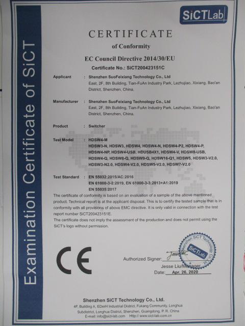 CE - Shenzhen Suofeixiang Technology Co., Ltd.