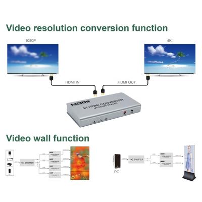 China 1X3 1X4 2X2 4X4 Large Wall LCD Displays Modular Video Controller Processor Brand New Economical Solution HDVS01 HDMI for sale