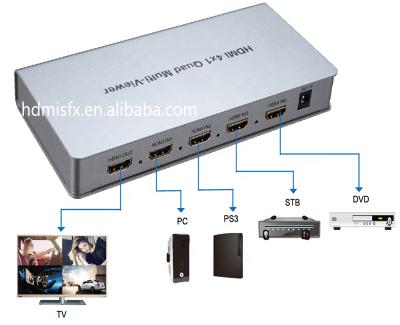 China With Switcher HDMI 4x1 1080p Seamless Quad Multi-Viewer 4 in 1 Changer for sale