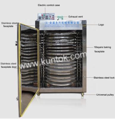 China Vegetable Processing Plant Yongxing Machinery Tea Roasting Machine Tea Drying Machine Tea Dryer for sale