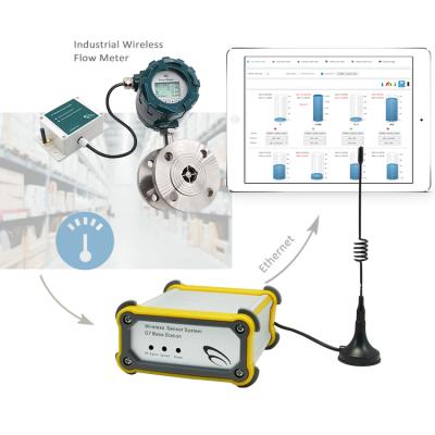 China wireless level control iot modbus sensor air flow meter for agricultural for sale