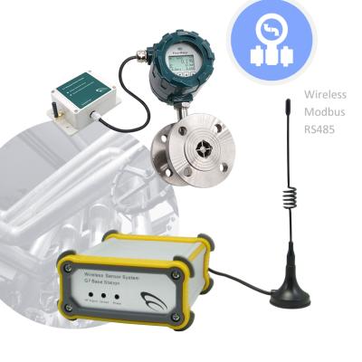 China High quality wireless level control low cost modbus sensor mbus flow modbus meter for sale