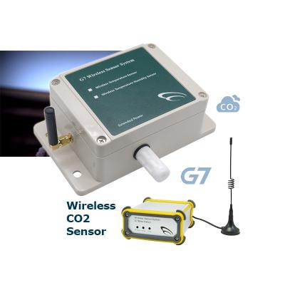 China Wireless Lora Analog Sensor System Gas Detection Radio Sensor CO2 Gas Sensor For Smart Farm for sale