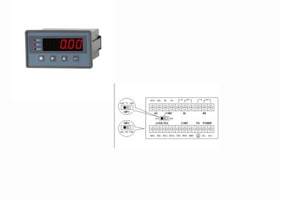 중국 측정 관제사, 디지털 방식으로 무게 지시자 RS232 Rs485 커뮤니케이션의 무게를 다는 강철 판매용