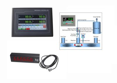 China TFT Four - Scale Digital Weighing Controller With Manual Zero Auto Zero for sale