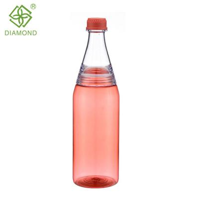 China 2019 Sustainable Hot Selling BPA Free Coke Shape Bottle Water Juice Plastic Bottle for sale