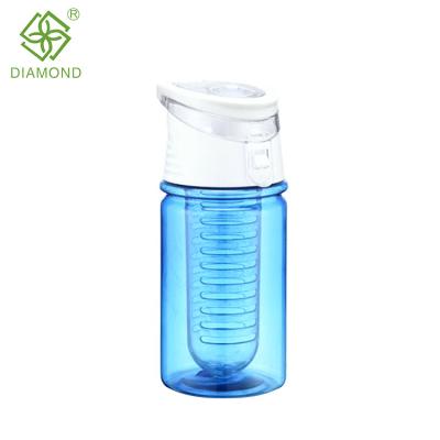 China Sustainable New Products Insulated Collapsible Sport Water Bottle With Custom Logo for sale