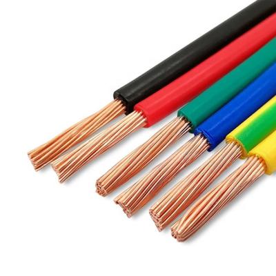 China Overhead Building Wire 0.5 Power PVC 0.75 1.0 1.5 2.5 4 6 10mm Electrical Coated Copper Electrical Home Lighting Cable Wires And Cables for sale