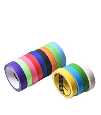 China Waterproof Price Ribbon For Automotive Painting Ribbon Order for sale