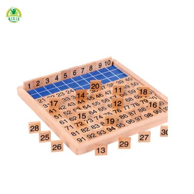 China School/kindergarten/garden/market/KFC/Communities preschool toddler play educational toys wooden montessori for sale