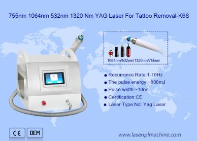 China Professioneel van de de Tatoegeringsverwijdering van 1064nm Permanent van de de Machine Draagbaar Q Schakelaar Nd Yag Te koop