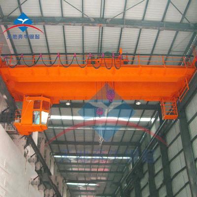 China Bridge Crane Popular Products Ground Control Left Hand Model Double Girder Overhead Crane for sale