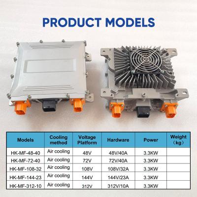 China In stock for DC OBC charger 1800W 3300W 6600W  TC brand  tc elcon charger TC charger 3.3KW for sale