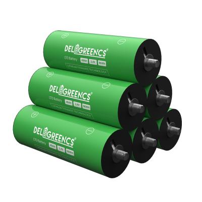 China Fábrica por atacado Nova 40ah LTO Cell 2.4V Grau A+ Hign Voltage Container ESS à venda