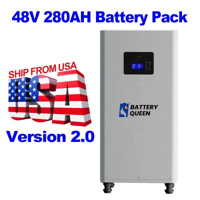 Cina Wholesale USA warehouse Stock 48V 280ah DIY Lifepo4 Lithium battery Standing Kits with LCD screen in vendita