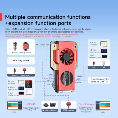 China 3.2V LFP 3.7V NMC 8S300A Smart BMS Bluetooth 24V Lithium ion battery balancing for sale