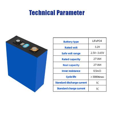 China Sorteer een Volledige Capaciteits3.2v 271AH LiFePO4 Batterijcel voor Zonne-energieopslag Te koop