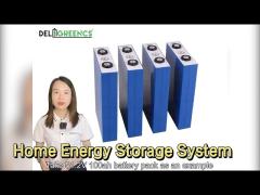 DIY Home Energy Storage System Battery Pack 5Kh 51.2V 100Ah