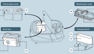 Chine Aspirateur à télécommande vide d'individu avec 4h le système de remplissage de filtre du temps HEPA à vendre