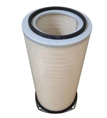 China Air Filtration System Supply HEPA dust filter, air compressor air filter, automobile filter, excavator filter cartridge for sale