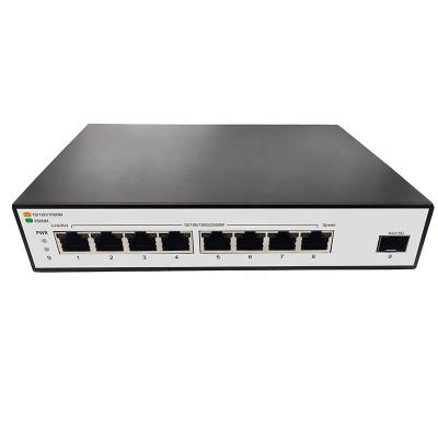 China , And Desktop VLAN Support PDnet 8-Port NonPoE Smart Switch Limited Lifetime Protection Or Rackmount Unmanaged for sale