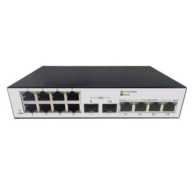 China VLAN Support PDnet 8*1G 4*2.5G SFP+ 2*10G XGT Non Power Over Ethernet Switches US Cord Switch for sale