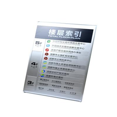 China Adversting Custom Exchangeable Sign Aluminum Profile Door Sign for sale