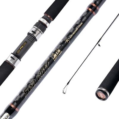 China Carbon BUDDY Factory Supply Carbon Fiber Fishing Rod Round Grip Lightweight Lure Rod for sale