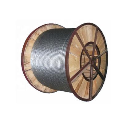 China Low price power cable and wire on hot sale with high quality for sale