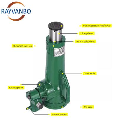 China Construction Engineering Support Factory Direct Crank Mechanical Durable Screw Jack 3.2t 5t 10t 16t 20t 25t 32t 50t for sale