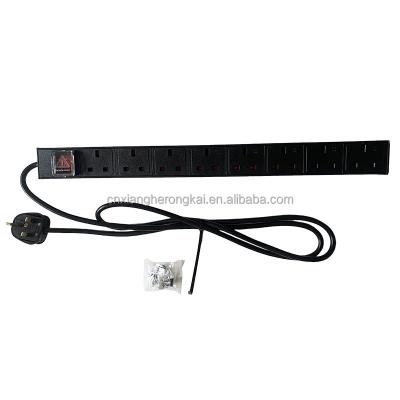 China Customized Support English Standard 19inch Rack Mount Power Strip for Network Cabinet for sale