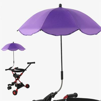 China Use for baby outdoor personal clip on umbrella shade for baby stroller for sale