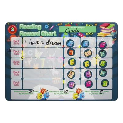 China Flexible Magnetic Whiteboard Calendar , 17