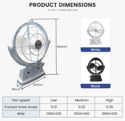 China Campers Folded 3 Speed ​​12 Volt Low Current High Speed ​​Travelers Fan Motorhome Fan for sale