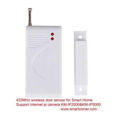 China COMER shop security wireless alarm sensor support internet ip camera office system for sale