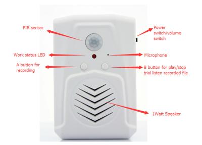 China COMER IR detector voice prompt sound announcer Elevator alarm bell Voice amplifier for sale