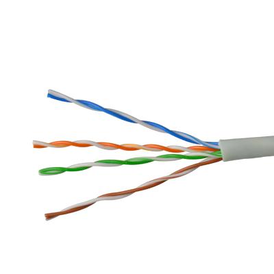 China High quality PC SIPU PVC 0.36CCA+CCS utp cat5 cat5e ethernet extension network LAN cable for sale