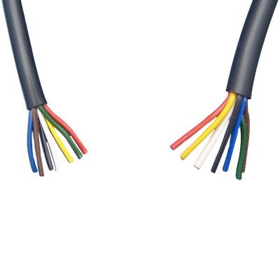 China For Electric or Hybrid Vehicles EV07EE - H Electric Vehicle Cable TUV STANDARD for sale