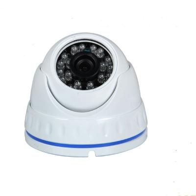 China dome camera for sale