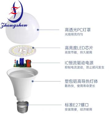 中国 チキンファーム機器 調光灯泡 IP69 防水 畜産用 販売のため