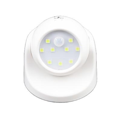 China GOLDMORE 9 SENSOR MULTIPLE ANGLES SENSOR AND MANUAL SWITCH LED LIGHT for sale