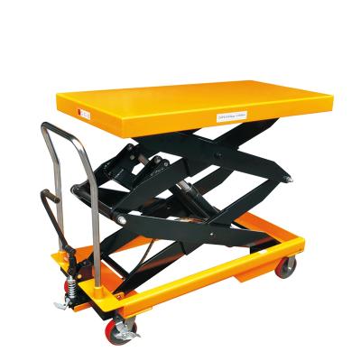 China Hotels China Manufacturer 800kgs 1500mm Professional Heavy Duty Double Scissor Lift Table Europe Style Hydraulic Table Lift Trolley for sale