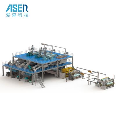 China Making disposable face mask high speed1600mm/2400mm/3200mm automatic PP Spunbond nonwoven fabric production line for sale