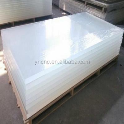 China China Factory Wholesale 3mm Transparent And Clear Cast Acrylic Sheet for sale