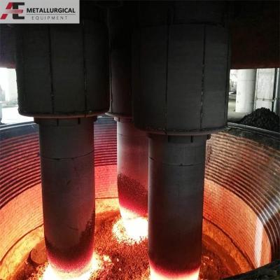 China Industrial Submerged Arc Electric Furnace 6300kva-33000kva High Efficiency for sale