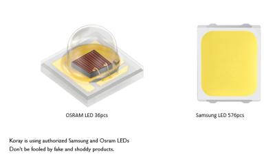 China Seed Starting SF-2000 LED Full Spectrum Plant Lights for Indoor Veg and Horticulture Lamp Panel RX-G2000UR for sale